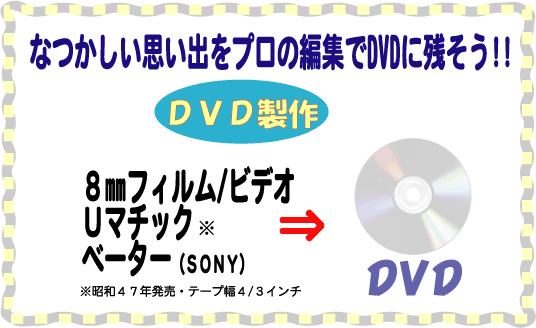 各種ダビング Cd Dvd ブルーレイ Blu Ray コピー プレス Sdカードコピー 北海道 札幌 リレック